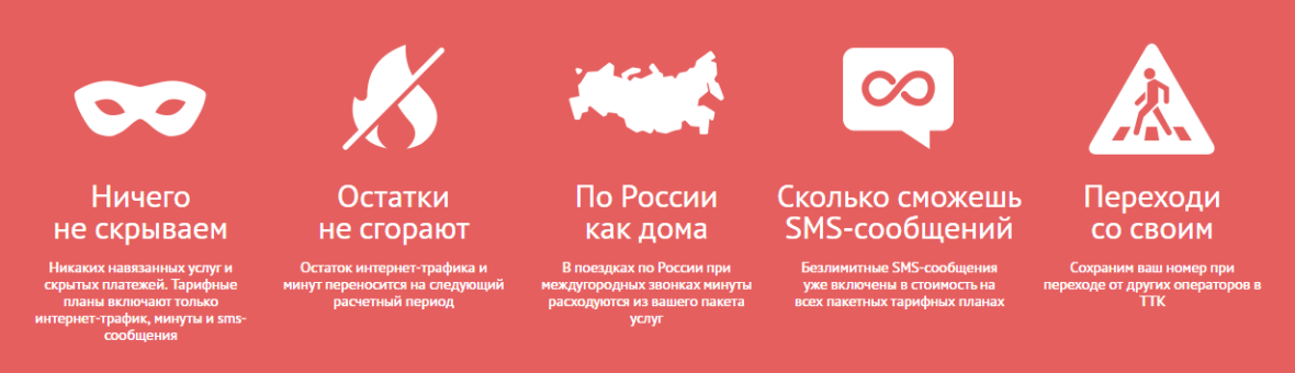 SIM-карты с безлимитным интернетом | ТТК Спарк | Ростов-на-Дону